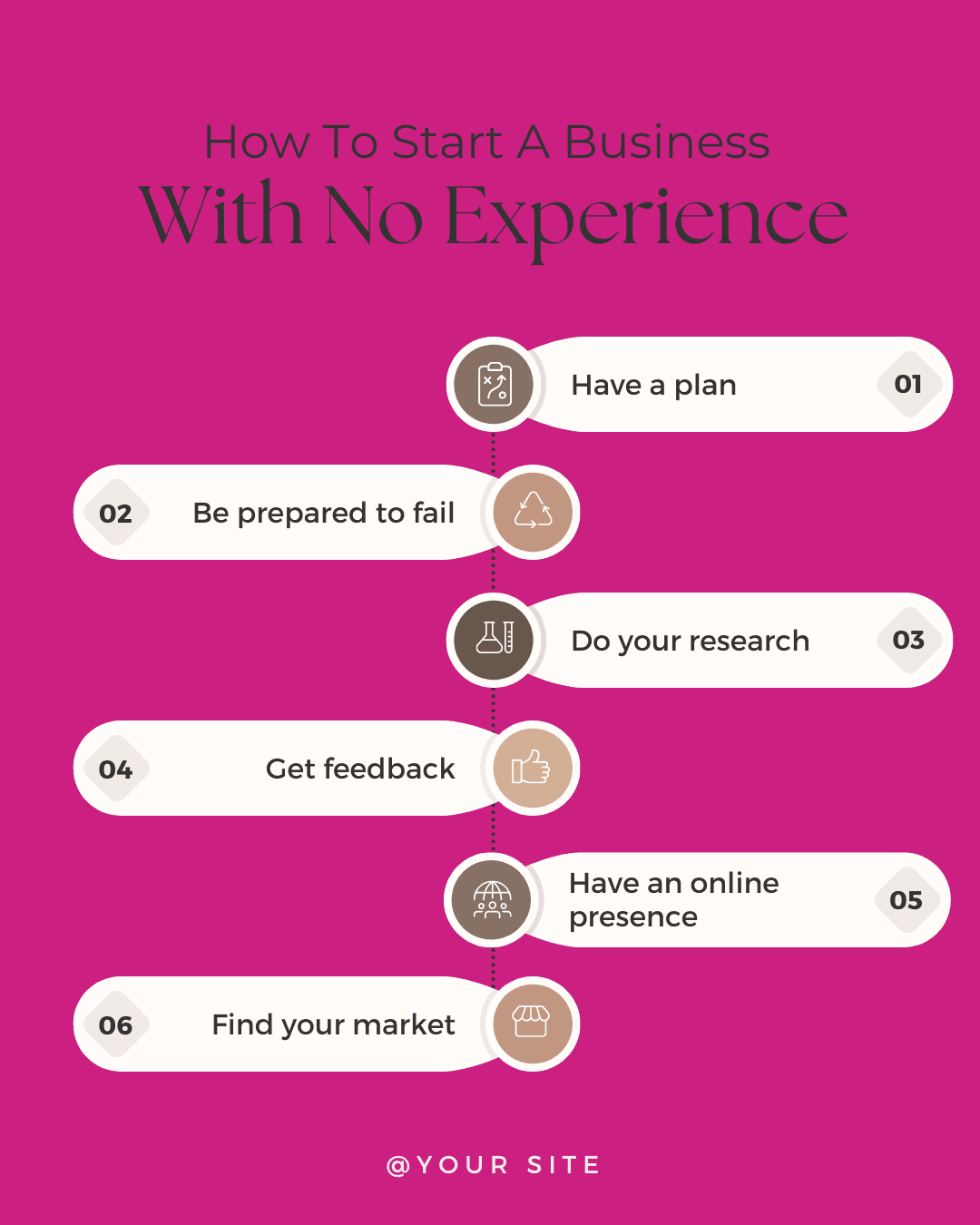 120 Infographic Templates for Instagram - Image 4