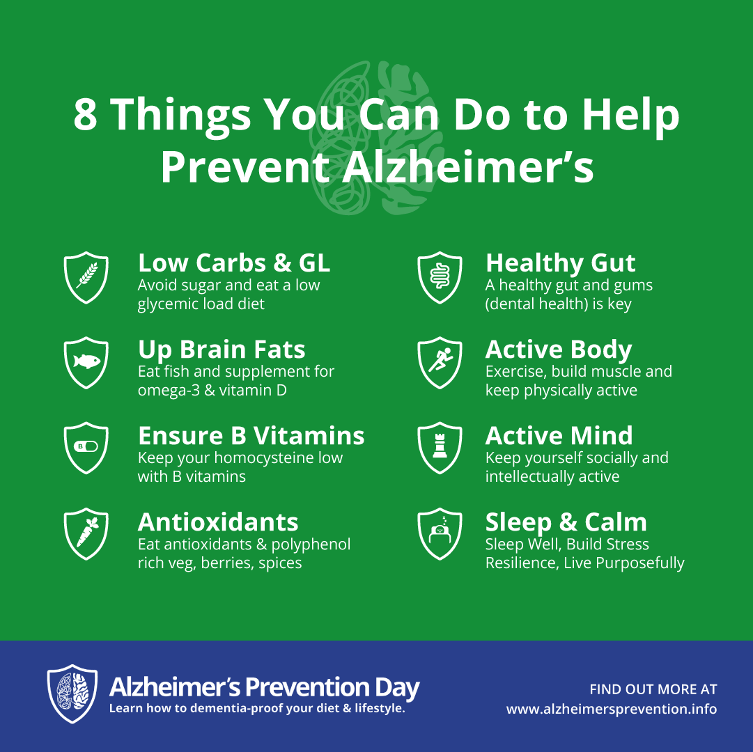 A green and white poster with text

Description automatically generated